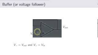 Operation Amplifier Basics [upl. by Yztim178]