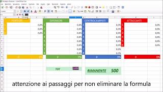 FANTACALCIO GESTIONE BUDGET E STRATEGIA VINCENTE [upl. by Juli]