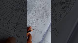 Smith Chart Double stub matching [upl. by Worl]