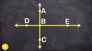 How to determine if points are collinear or noncollinear [upl. by Tiny]