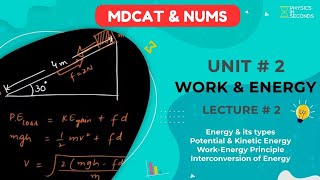 MDCAT Physics Unit2 Work amp Energy Lecture2 [upl. by Gunter]