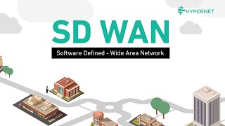 Solusi SD WAN oleh Hypernet [upl. by Sarchet]