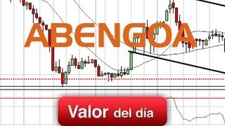 Trading de Abengoa por Luis Lorenzo en Estrategias Tv 220413 [upl. by Mari]