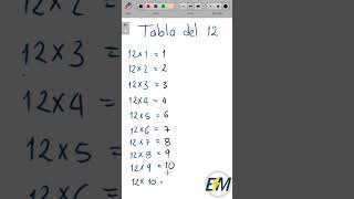 Truco para Aprender la Tabla del 12 en 1 Minuto  Fácil y Rápido energymath [upl. by Nallij285]