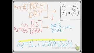 Newtons Method 3rd Degree Polynomial Example [upl. by Benco]