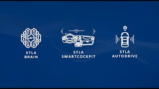 Stellantis AIPowered STLA Platforms [upl. by Colston]
