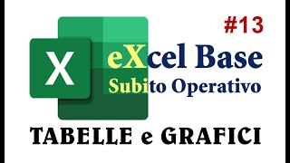 Corso Excel base SUBITO OPERATIVO  Come inserire un GRAFICO a partire da una TABELLA 13 [upl. by Schaper636]