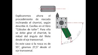 Clase 2 Curso Tornería Procedimiento de roscado en Torno paralelo inclinando charriot [upl. by Htinnek]