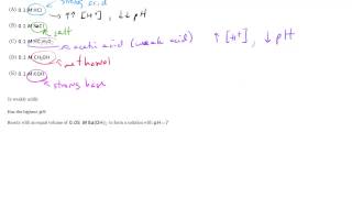 Weak and Strong Acids amp Bases SAT Chemistry Review 11 [upl. by Engedus]