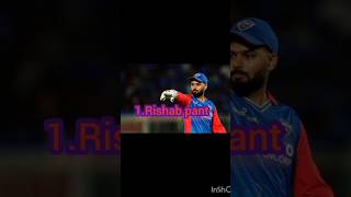 Top 5 high demandable players in ipl 2025 auction [upl. by Ynavoj]