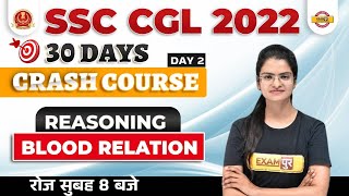 SSC CGL 2022 Classes  SSC CGL Blood Relation  SSC Reasoning By Preeti Mam  SSC CGL Exampur [upl. by Covell]