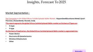 Silicon Carbide Epitaxial Wafer Market Growing Trends and Technology forecast 2019 to 2025 [upl. by Acinna255]