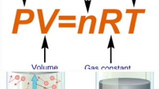 How to solve ideal gas equation problems [upl. by Hild654]