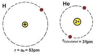 Chemistry  Periodic Variations 5 of 23 Atomic Radius What Determines the Radius 1st Period [upl. by Ajile]