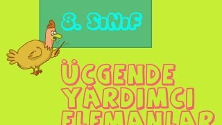 Üçgende yardımcı elemanlar  8 Sınıf [upl. by Okeim26]