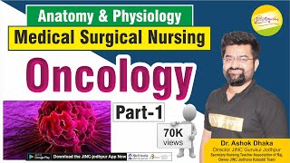 Oncology Part1 [upl. by Aldas]