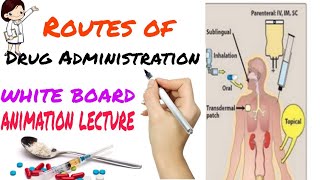 Routes of Drug Administration in urdu  hindi part 1 by Dr Muhammad Bilal [upl. by Armando]