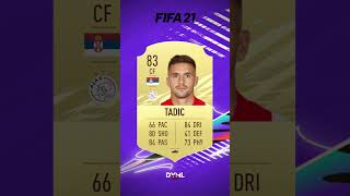 Dusan Tadic Ratings Evolution  FIFA 15  FC 24 [upl. by Steen]