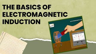 The Basics of Electromagnetic induction [upl. by Ritz]