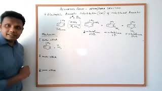 OrthoPara directing Effect  Part 1 [upl. by Rafa]