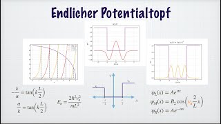 Endlicher Potentialtopf Herleitung Tunneleffekt graphische Lösung  Quantenmechanik [upl. by Lertnom]