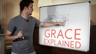 The Grace of God Explained  Troy Black [upl. by Mirabella]