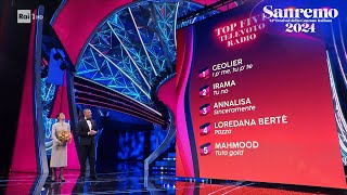 Sanremo 2024  La top 5 della seconda serata [upl. by Trotta603]