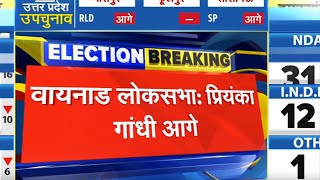 Priyanka Gandhi Wayanad Result LIVE वायनाड से प्रियंका गांधी आगे  Election Result LIVE [upl. by Brader]