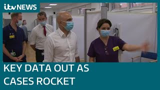 Key data on Omicron impact is released as UK reports record 100000 Covid cases  ITV News [upl. by Jarus]