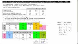 ProduktionsProgrammplanung bei Engpass  relativer Deckungsbeitrag [upl. by Iggy910]