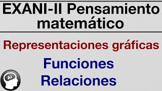 EXANIII 2021 Representaciones gráficas Funciones y relaciones  PENSAMIENTO MATEMATICO [upl. by Castara]