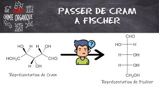 11 Passer de Cram à Fischer [upl. by Eremaj462]