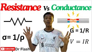 Resistance and Conductance resistors physics electricity electricfield [upl. by Adnaloj404]