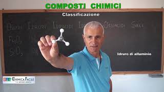 5COMPOSTI CHIMICIClassificazione 1 [upl. by Bremser]