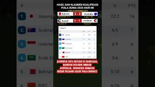 Hasil kualifikasi piala dunia tadi malam  Bahrain vs Australia  klasmen kualifikasi piala dunia [upl. by Ky]