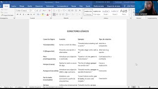 Clase Magistral  Conectores Lógicos [upl. by Laamak]