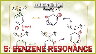 Resonance of Benzene and Substituted Aromatic Compounds [upl. by Gabi99]