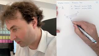 0310 Sommerfeld model  Explaining the Wiedermann Franzs law [upl. by Shirlie]