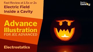 15 Advance Illustration  Electric Force and Electric Field  Electric Field Inside a Cavity [upl. by Nudd]
