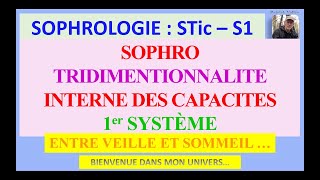 Sophrologie 88  STic S1 [upl. by Fernandes]