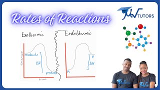 Rates of Reaction  Collision Theory  Chemistry  Grade 12 [upl. by Kaylil]