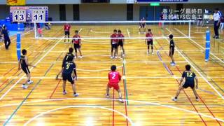 20160505中国春季リーグ広大VS広島工業大学第２セット [upl. by Sonnnie]