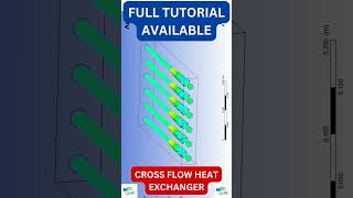 ANSYS Fluent Tutorial  Flow amp Heat Transfer in a Cross Flow Heat Exchanger ansys ansysworkbench [upl. by Kuth638]