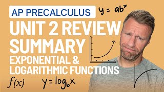 AP Precalculus Unit 2 Summary Review  Exponential and Logarithmic Functions [upl. by Enilkcaj]