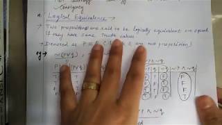 tautology and contradiction in discrete mathematics  by Niiharika Panda [upl. by Yelra]