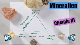 Mineralien 4 Chemie III [upl. by Aubigny]