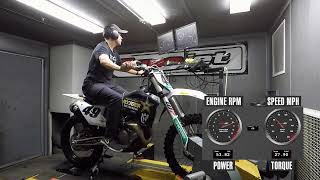 2022 Husqvarna FC 450 Rockstar Edition Dyno Test [upl. by Hopkins]