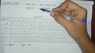 Vigenere cipher technique Cryptography Anna University [upl. by Mccarty]