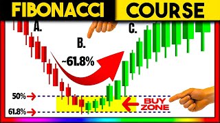 This Fibonacci Trading Strategy will Make MILLIONAIRES [upl. by Sutsuj]