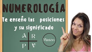 Numerología aprende su posición y su significado [upl. by Asiek]